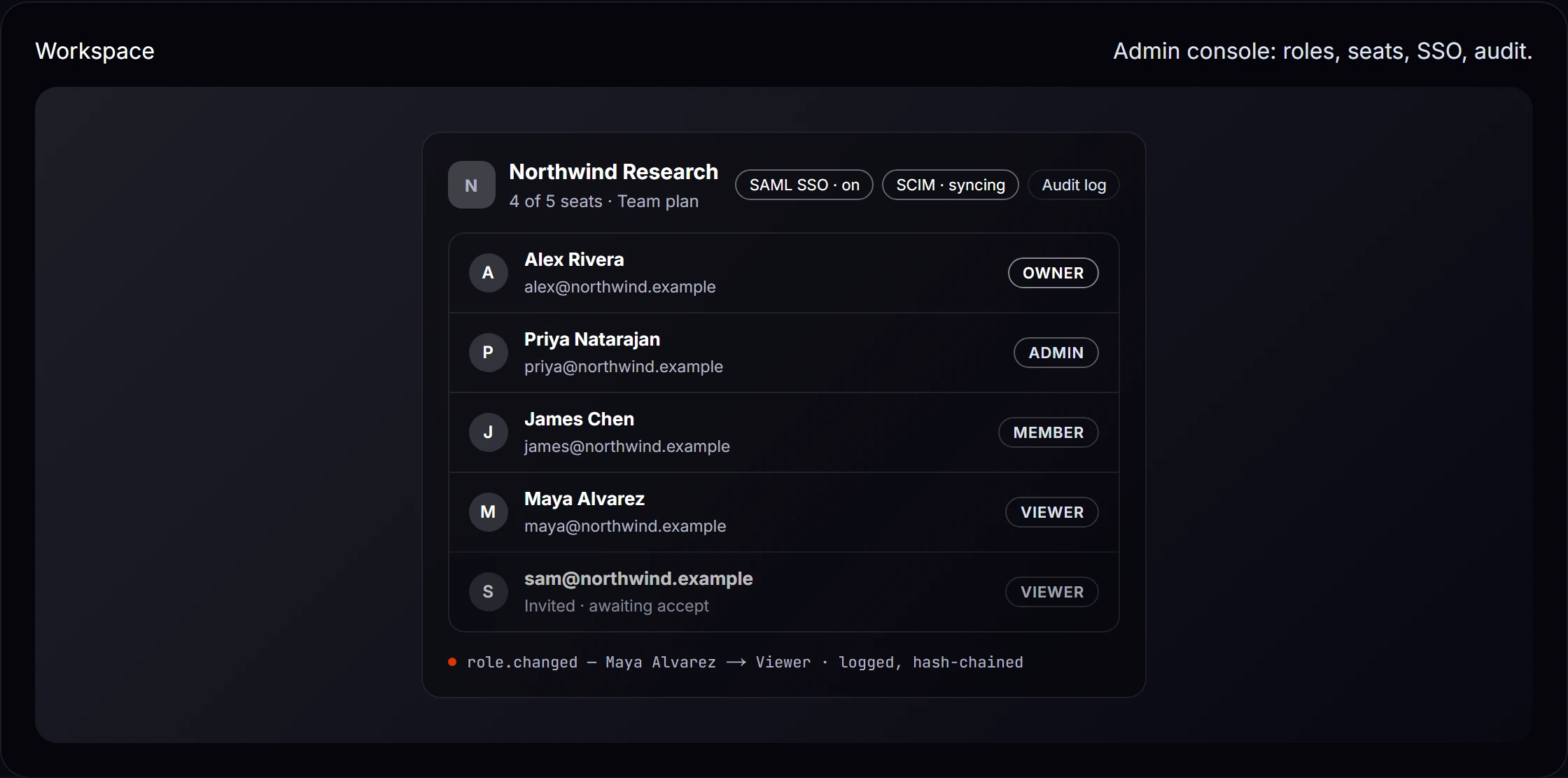 Workspaces: One workspace. Everyone asks, every answer cites. — product screenshot